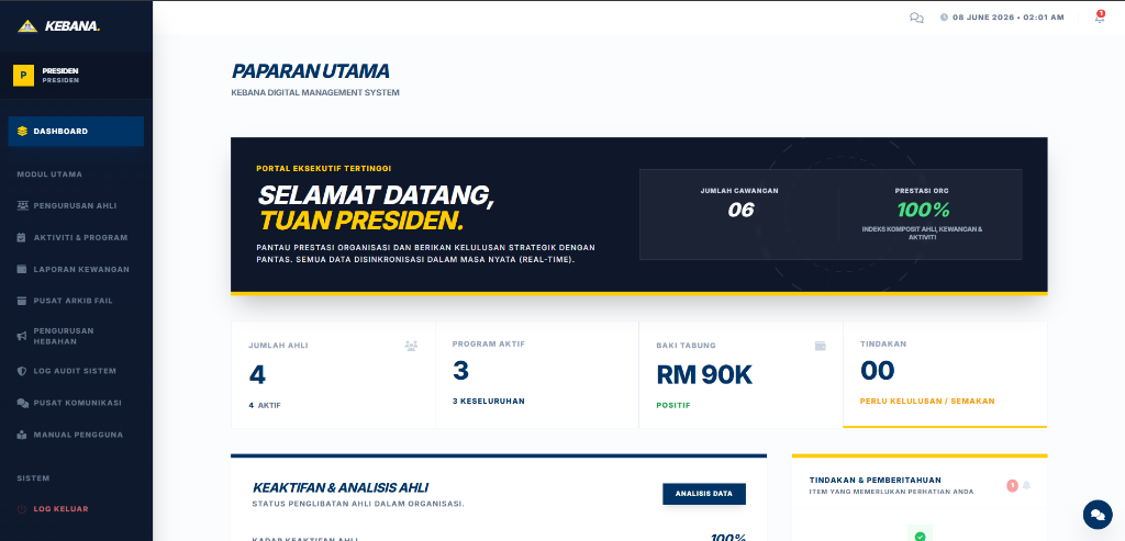 KDMS Dashboard Screen Illustration